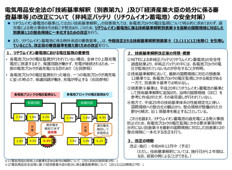 日本METI修訂鋰電池標(biāo)準(zhǔn)
