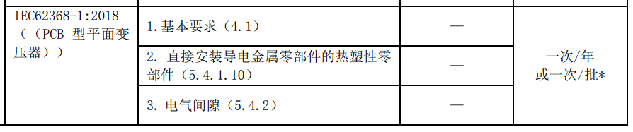 PCB型平面變壓器工廠質(zhì)量控制檢測要求